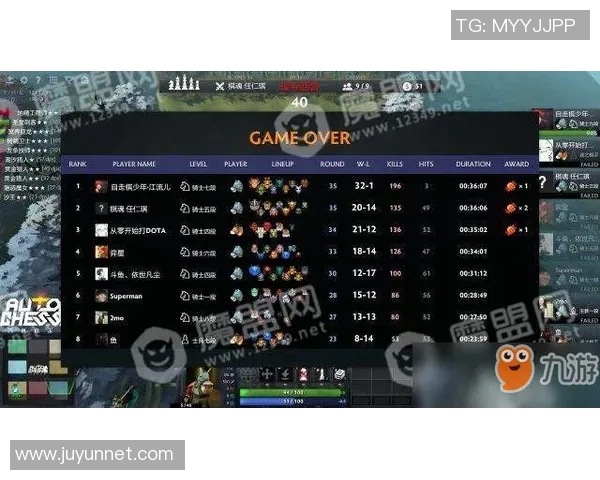 从零起步到高手之路DOTA2全方位速成指南与技巧分享MBA