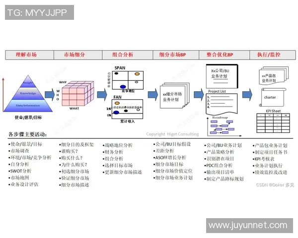 LNG战队边路渗透战术解析与应用策略探讨